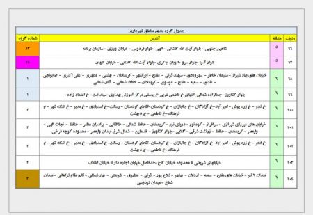 خاموشیهای احتمالی برق پایتخت ،اخباراقتصادی ،خبرهای اقتصادی خاموشیهای احتمالی برق پایتخت,اخباراقتصادی ,خبرهای اقتصادی