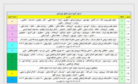 خاموشیهای احتمالی برق پایتخت ،اخباراقتصادی ،خبرهای اقتصادی خاموشیهای احتمالی برق پایتخت,اخباراقتصادی ,خبرهای اقتصادی