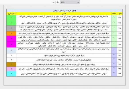 خاموشیهای احتمالی برق پایتخت ،اخباراقتصادی ،خبرهای اقتصادی خاموشیهای احتمالی برق پایتخت,اخباراقتصادی ,خبرهای اقتصادی