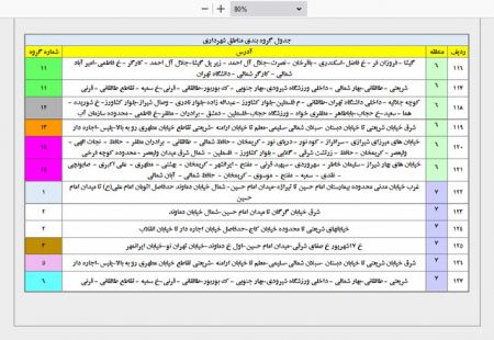  خاموشی‌های احتمالی برق پایتخت,اخباراقتصادی ,خبرهای اقتصادی 