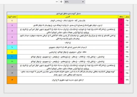  خاموشی‌های احتمالی برق پایتخت,اخباراقتصادی ,خبرهای اقتصادی 