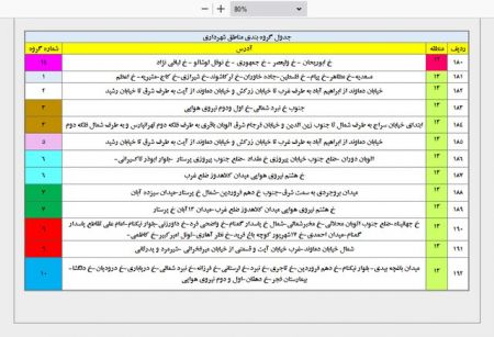 خاموشیهای احتمالی برق پایتخت ،اخباراقتصادی ،خبرهای اقتصادی خاموشیهای احتمالی برق پایتخت,اخباراقتصادی ,خبرهای اقتصادی