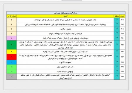  خاموشی‌های احتمالی برق پایتخت,اخباراقتصادی ,خبرهای اقتصادی 