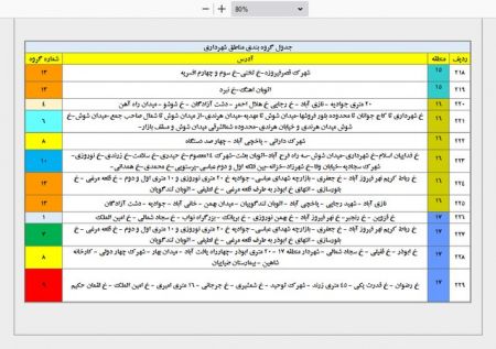 خاموشیهای احتمالی برق پایتخت ،اخباراقتصادی ،خبرهای اقتصادی خاموشیهای احتمالی برق پایتخت,اخباراقتصادی ,خبرهای اقتصادی