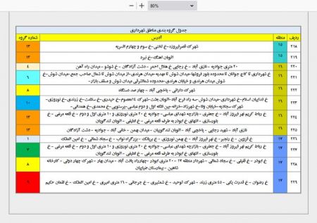  خاموشی‌های احتمالی برق پایتخت,اخباراقتصادی ,خبرهای اقتصادی 