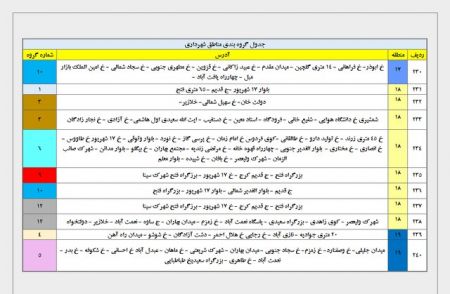 خاموشیهای احتمالی برق پایتخت ،اخباراقتصادی ،خبرهای اقتصادی خاموشیهای احتمالی برق پایتخت,اخباراقتصادی ,خبرهای اقتصادی