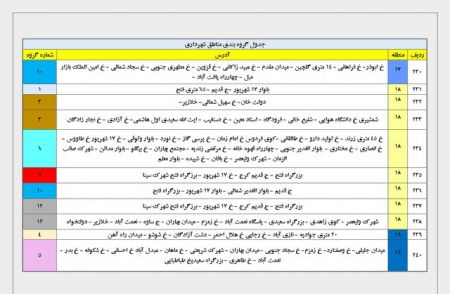  خاموشی‌های احتمالی برق پایتخت,اخباراقتصادی ,خبرهای اقتصادی 