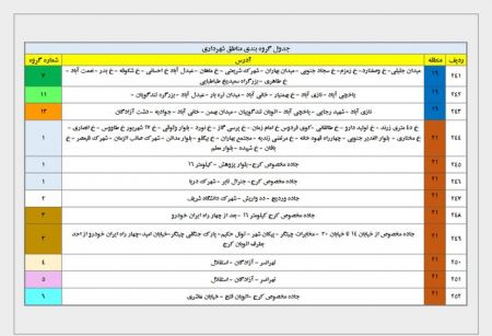  خاموشی‌های احتمالی برق پایتخت,اخباراقتصادی ,خبرهای اقتصادی 