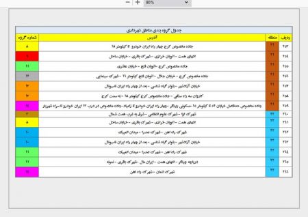  خاموشی‌های احتمالی برق پایتخت,اخباراقتصادی ,خبرهای اقتصادی 