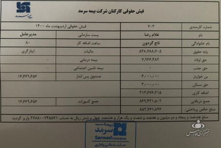 غلامرضا تاجگردون،اخبار سیاسی،خبرهای سیاسی غلامرضا تاجگردون،اخبار سیاسی،خبرهای سیاسی
