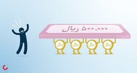 سرمایه گذاری در بورس سرمایه گذاری در بورس,بورس,سرمایهگذاری با پول کم