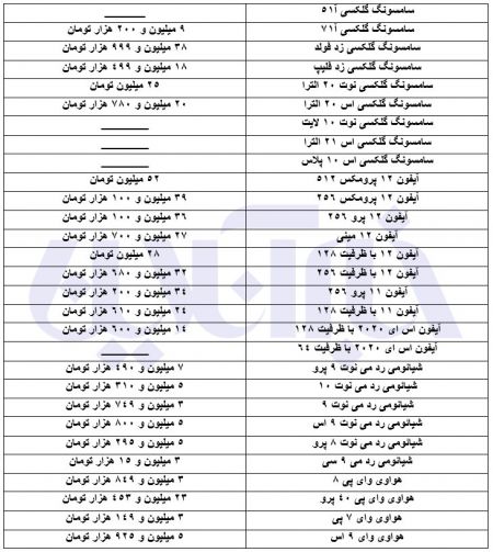 اخبار,اخبار امروز,اخبار جدید