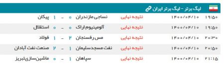 اخبار,اخبار امروز,اخبار جدید