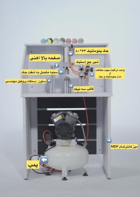 دستگاه ساخت کوکتل پدیکور کوکتل پدیکور,خواص کوکتل پدیکور,کوکتل پدیکور چیست