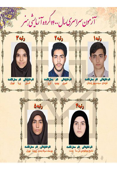 کنکور،اخبار دانشگاه ،خبرهای دانشگاه کنکور, اخبار دانشگاه ,خبرهای دانشگاه