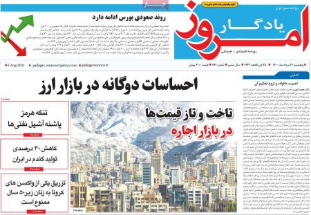 عناوین روزنامه ها, روزنامه های امروز عناوین روزنامه ها, روزنامه های امروز
