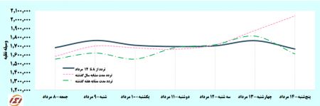 سفرها،اخباراجتماعی ،خبرهای اجتماعی سفرها,اخبار اجتماعی ,خبرهای اجتماعی
