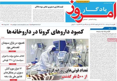 عناوین روزنامه ها, روزنامه های امروز عناوین روزنامه ها, روزنامه های امروز