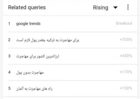 واکنش ها به طرح مجلس برای محدودیت اینترنت در کشور،اخبار سیاسی،خبرهای سیاسی واکنش ها به طرح مجلس برای محدودیت اینترنت در کشور،اخبار سیاسی،خبرهای سیاسی