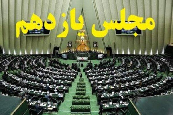 مجلس شورای اسلامی ،اخبارسیاسی ،خبرهای سیاسی مجلس شورای اسلامی ,اخبارسیاسی ,خبرهای سیاسی
