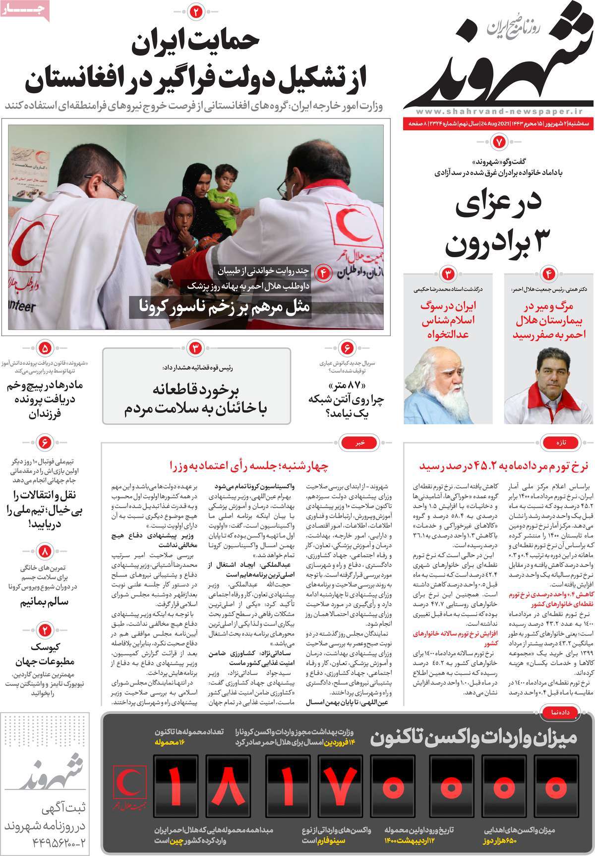 عناوین روزنامه ها, روزنامه های امروز عناوین روزنامه ها, روزنامه های امروز