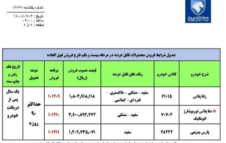 ایران خودرو ،اخباراقتصادی ،خبرهای اقتصادی ایران خودرو ,اخباراقتصادی ,خبرهای اقتصادی