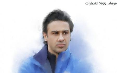 لیگ قهرمانان آسیا،اخبارورزشی ،خبرهای ورزشی لیگ قهرمانان آسیا ,اخبار ورزشی ,خبرهای ورزشی