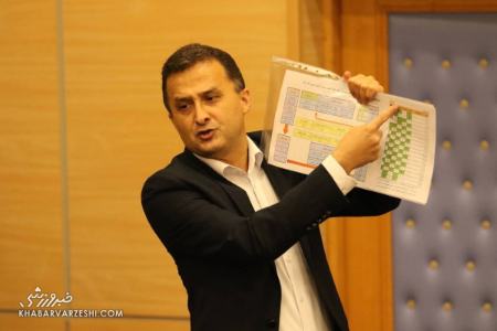 دراسیون فوتبال ،اخبارورزشی ،خبرهای ورزشی دراسیون فوتبال ,اخبار ورزشی ,خبرهای ورزشی
