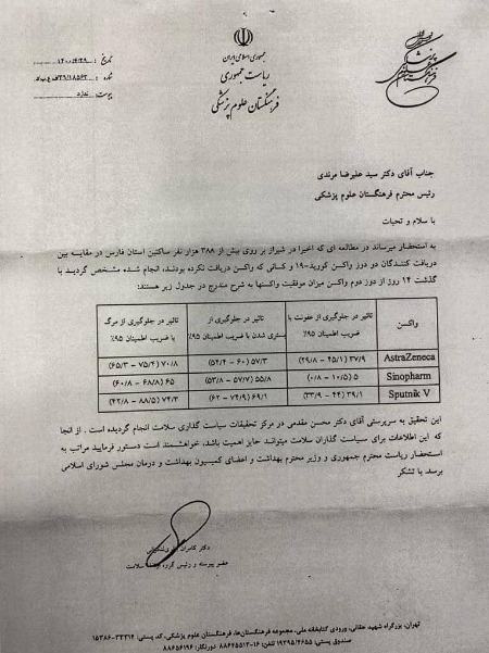 واکسن سینوفارم،اخبار پزشکی،خبرهای پزشکی واکسن سینوفارم،اخبار پزشکی،خبرهای پزشکی