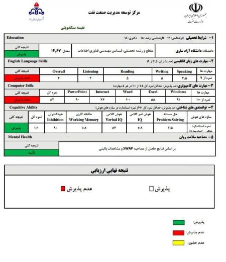 دستور مستقیم وزیر نفت برای استخدام یک آقازاده،اخبار سیاسی،خبرهای سیاسی دستور مستقیم وزیر نفت برای استخدام یک آقازاده،اخبار سیاسی،خبرهای سیاسی
