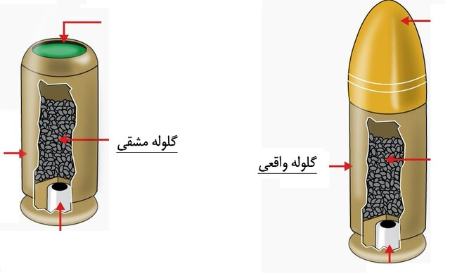 مرگ فیلمبردار آمریکایی ،اخبار فرهنگی،خبرهای فرهنگی مرگ فیلمبردار آمریکایی ,اخبار فرهنگی,خبرهای فرهنگی
