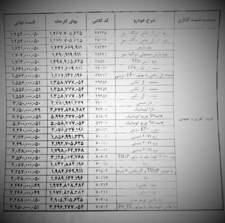  محصولات ایران خودرو,اخباراقتصادی ,خبرهای اقتصادی 