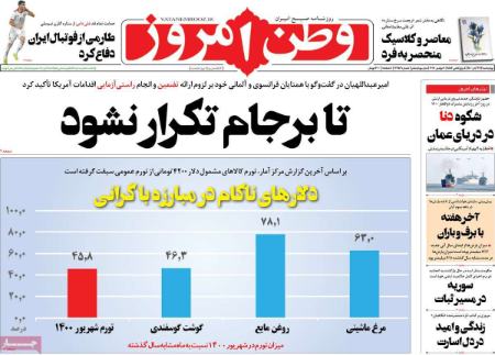  عناوین روزنامه ها, روزنامه های امروز