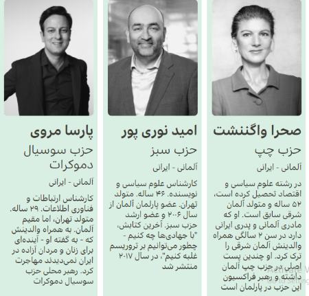 نماینده ایرانی در پارلمان جدید آلمان ،اخبارسیاسی ،خبرهای سیاسی نماینده ایرانی در پارلمان جدید آلمان,اخبارسیاسی ,خبرهای سیاسی