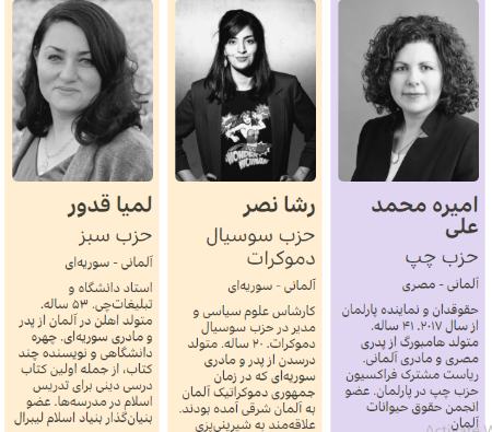نماینده ایرانی در پارلمان جدید آلمان ،اخبارسیاسی ،خبرهای سیاسی نماینده ایرانی در پارلمان جدید آلمان,اخبارسیاسی ,خبرهای سیاسی