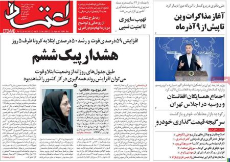 عناوین روزنامه ها, روزنامه های امروز عناوین روزنامه ها, روزنامه های امروز