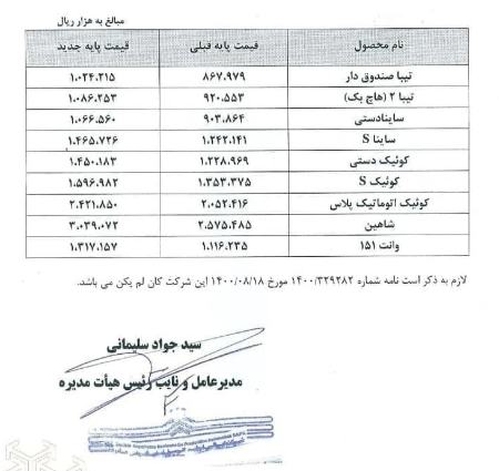  محصولات ایران خودرو و سایپا,اخباراقتصادی ,خبرهای اقتصادی 