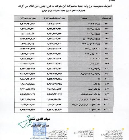  محصولات ایران خودرو و سایپا,اخباراقتصادی ,خبرهای اقتصادی 