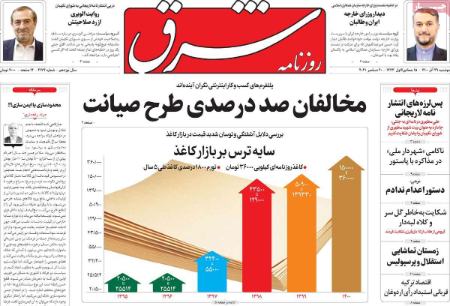 عناوین روزنامه ها, روزنامه های امروز عناوین روزنامه ها, روزنامه های امروز