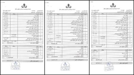 حقوق‌های نجومی در شرکت پتروشیمی امیرکبیر،اخبار اقتصادی،خبرهای اقتصادی