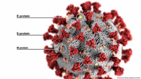 درباره سویه جدید ویروس کرونا ‘اومیکرون’ چه می‌دانیم؟