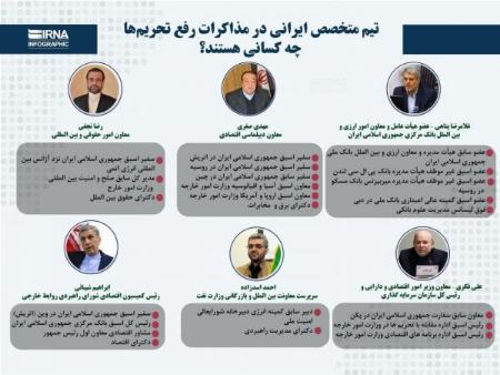 مذاکرات وین،اخبار سیاست خارجی،خبرهای سیاست خارجی مذاکرات وین،اخبار سیاست خارجی،خبرهای سیاست خارجی