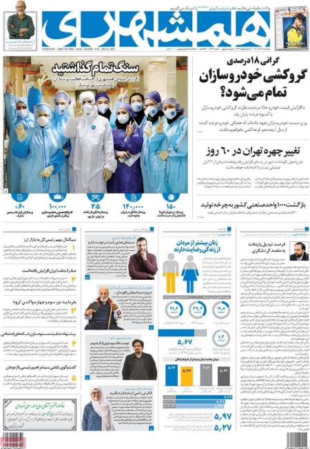 عناوین روزنامه ها،روزنامه های امروز عناوین روزنامه ها،روزنامه های امروز