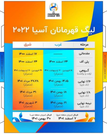 لیگ قهرمانان آسیا 2022،اخبار ورزشی،خبرهای ورزشی لیگ قهرمانان آسیا 2022،اخبار ورزشی،خبرهای ورزشی