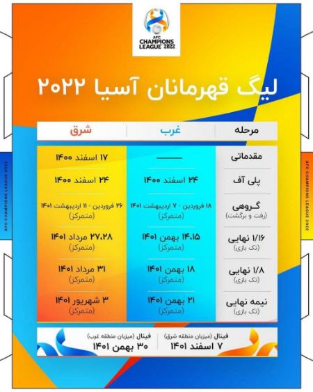 لیگ قهرمانان آسیا 2022،اخبار ورزشی،خبرهای ورزشی