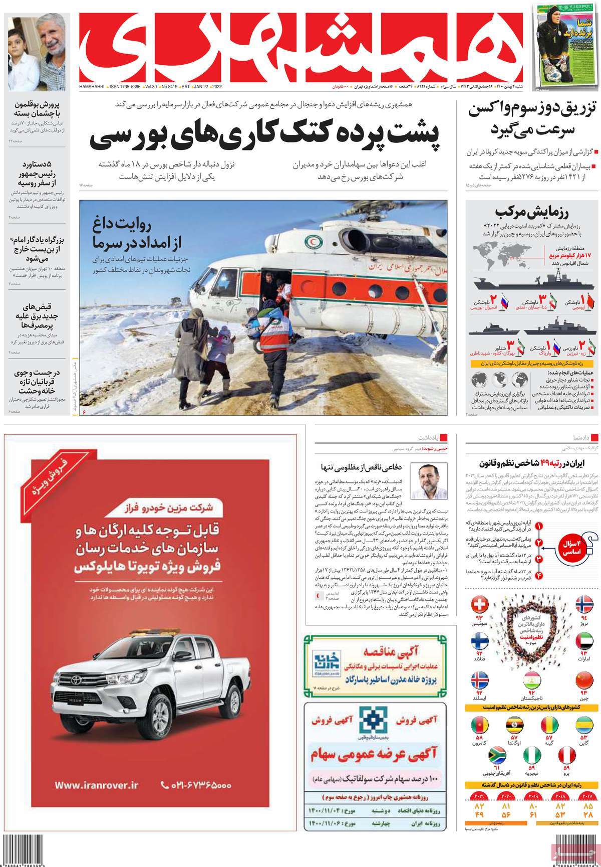 عناوین روزنامه ها, روزنامه های امروز عناوین روزنامه ها, روزنامه های امروز