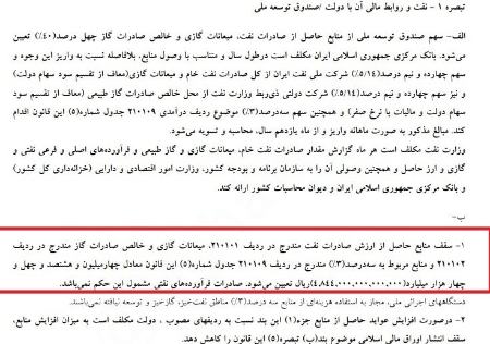 منابع نفتی بودجه ،اخباراقتصادی ،خبرهای اقتصادی منابع نفتی بودجه ,اخباراقتصادی ,خبرهای اقتصادی