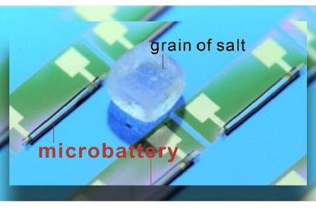   کوچکترین باتری جهان,اخبار علمی ,خبرهای علمی 