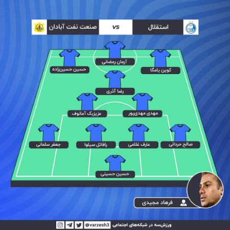 دیدار استقلال و صنعت نفت،اخبار ورزشی،خبرهای ورزشی دیدار استقلال و صنعت نفت،اخبار ورزشی،خبرهای ورزشی
