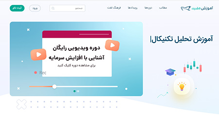 بزرگترین سامانه آموزش بورس راه اصولی سرمایه گذاری در بورس,راه های اصولی سرمایه گذاری در بورس,راه های سرمایه گذاری در بورس